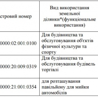 Франківська влада віддасть на аукціоні ще 3 земельні ділянки
